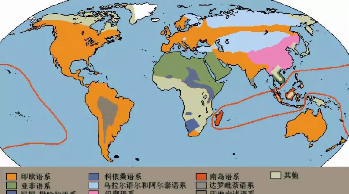 世界三大语系汉语属于哪一个(3)