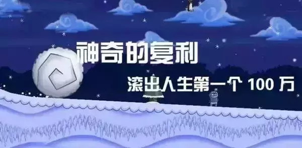 复利是一种投资产品吗(2)