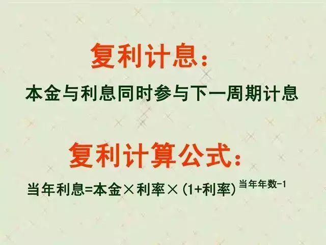 复利是一种投资产品吗(3)