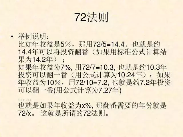复利是一种投资产品吗(4)