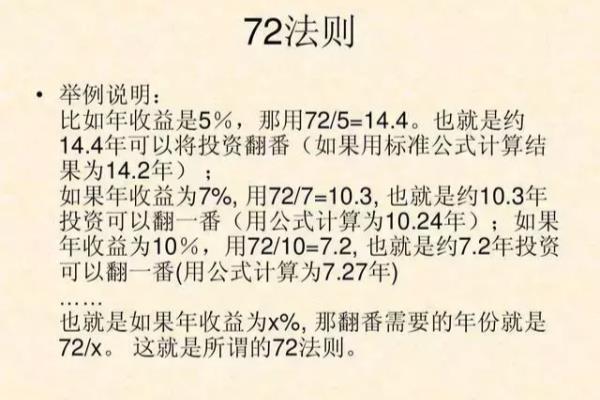 复利是一种投资产品吗.