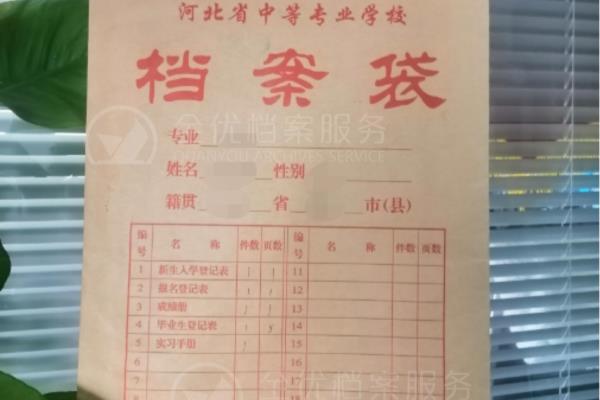 中专学校倒闭了档案怎么补办.