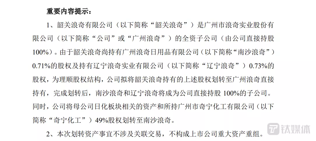 广州浪奇重组是利好还是利空(1)