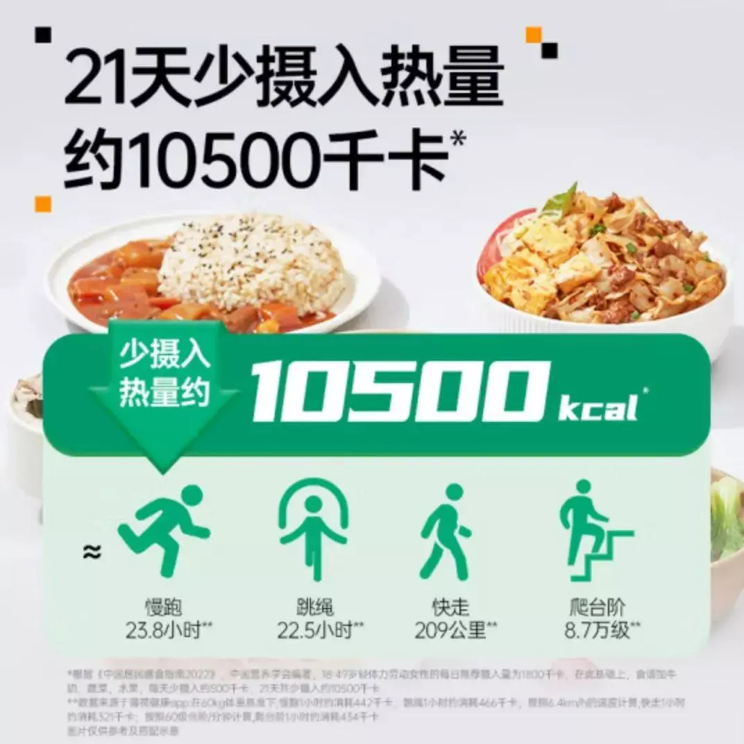 薄荷的减肥产品怎么样(7)
