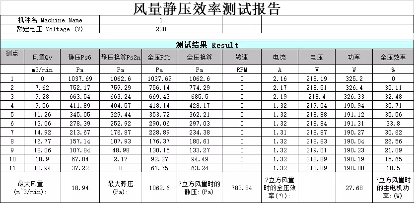 火王油烟机排名第几位 质量怎么样(6)