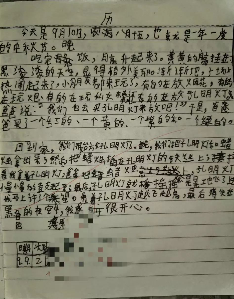 三年级日记格式的正确写法(1)