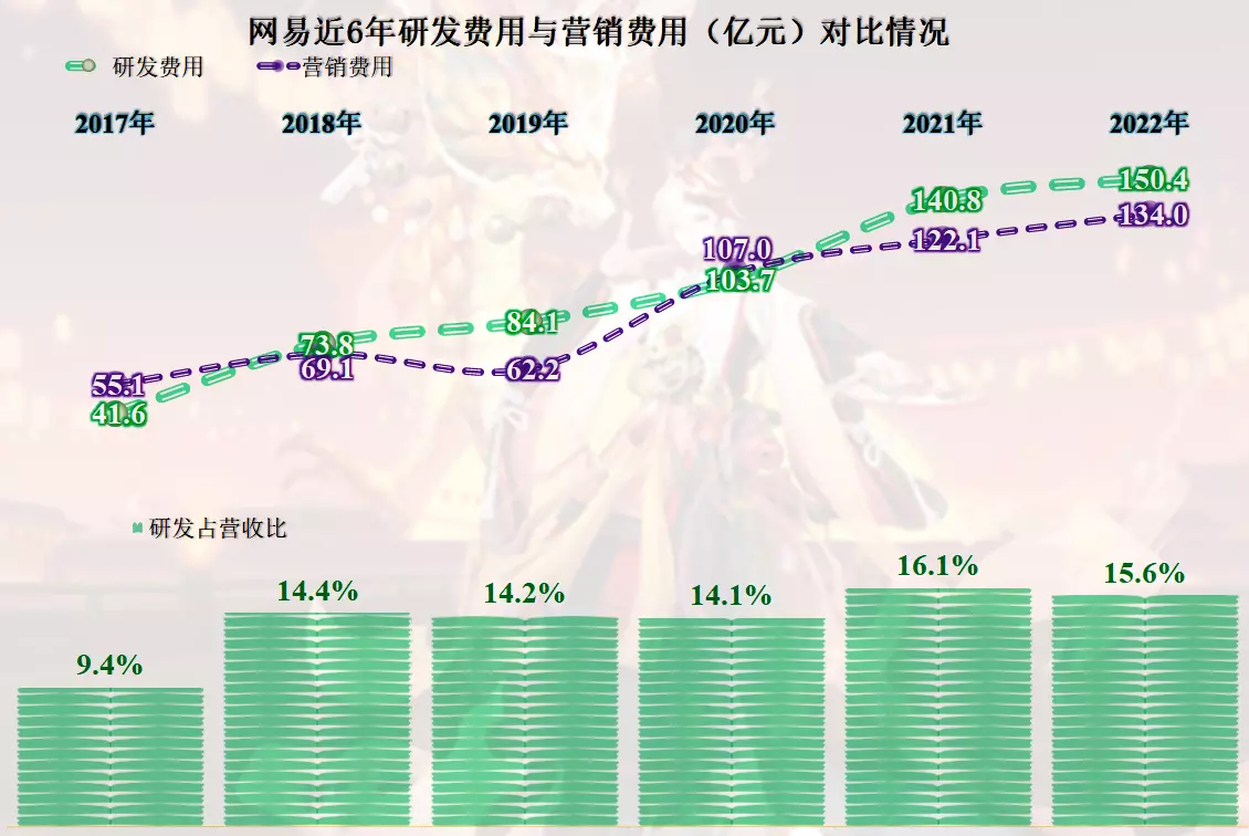 网络游戏门户网站有哪些(8)