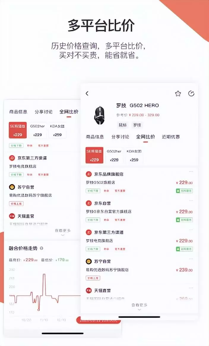 查询商品价格的软件什么最好(2)