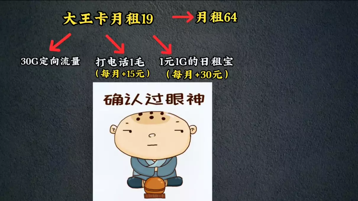 大王卡套餐可以改为8元的套餐吗(2)