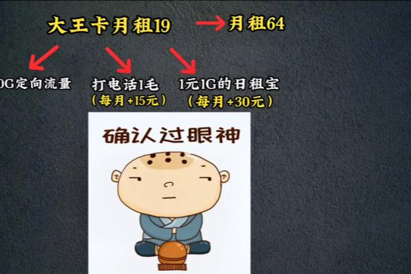 大王卡套餐可以改为8元的套餐吗.