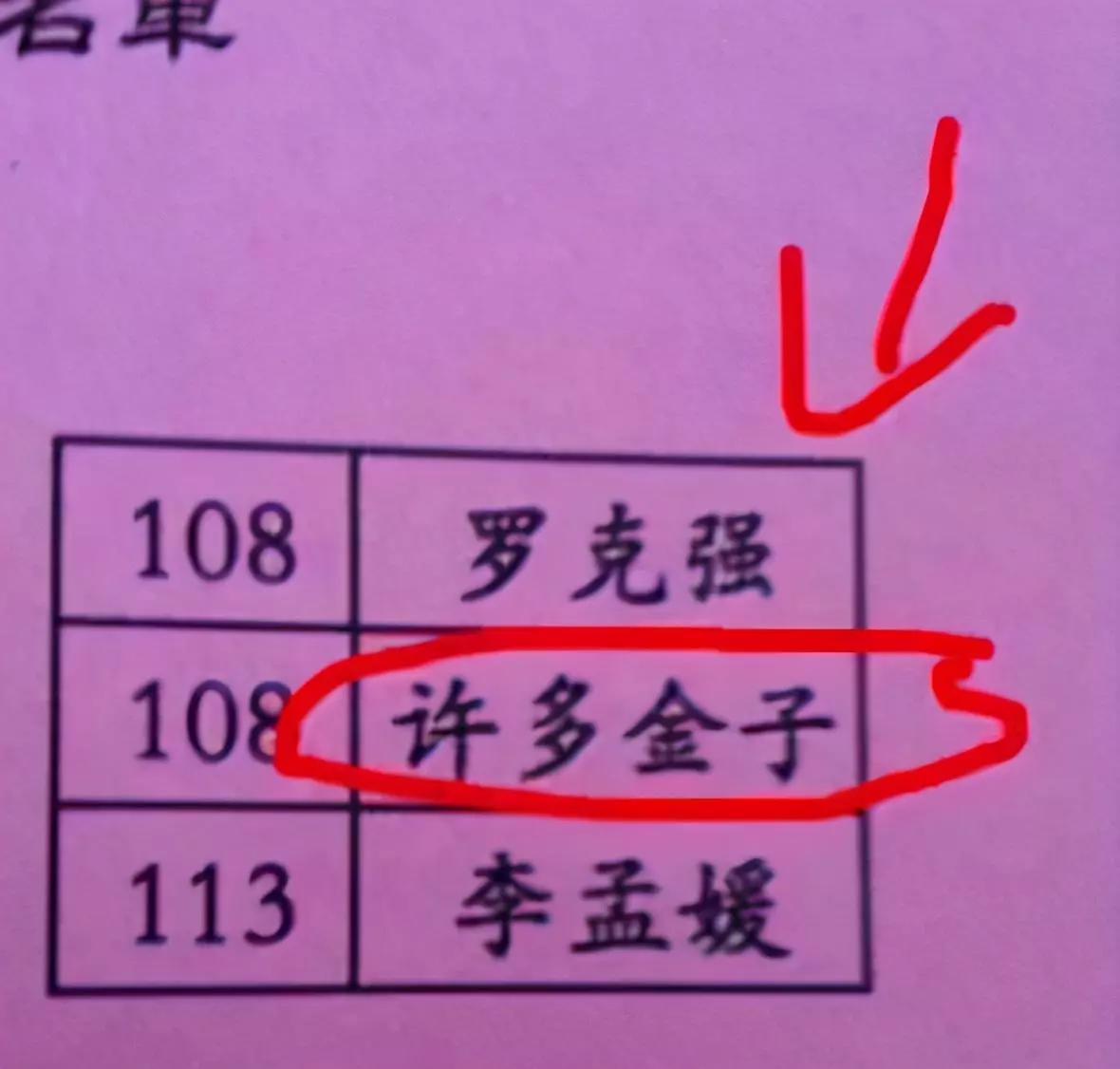 三笔的字有哪些取名(9)