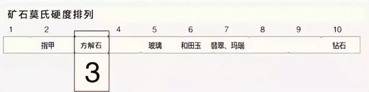 松香玉是天然玉石吗(2)
