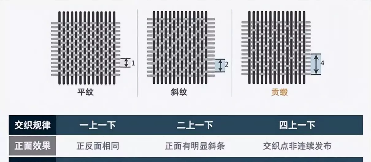 罗莱家纺四件套怎么样(16)