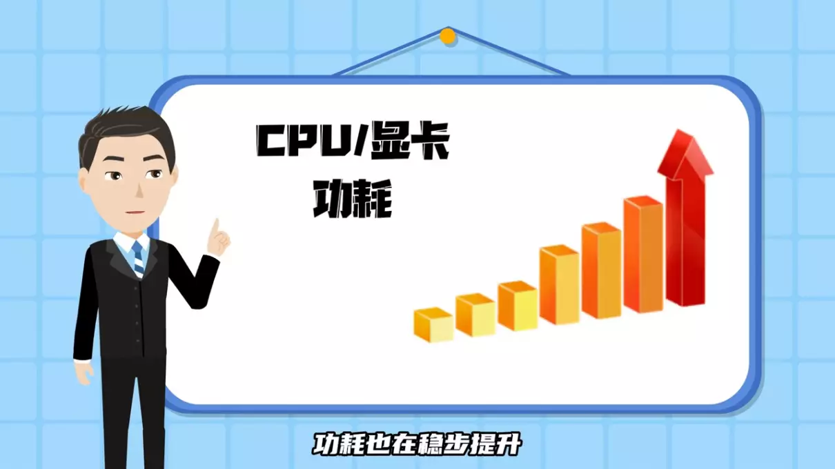 电脑电源功率大了,对机子有影响吗(2)