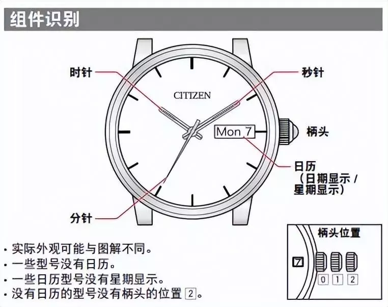 西铁城光动能手表怎么调时间图解(3)