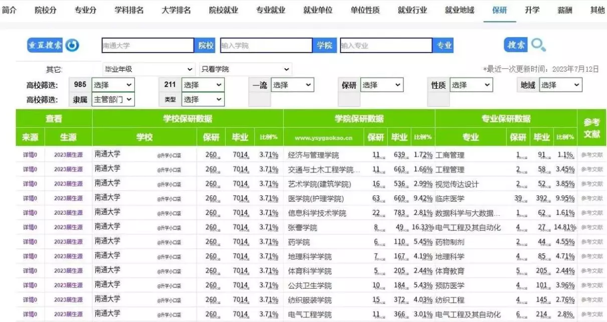 苏州大学怎么样啊是985还是211(7)