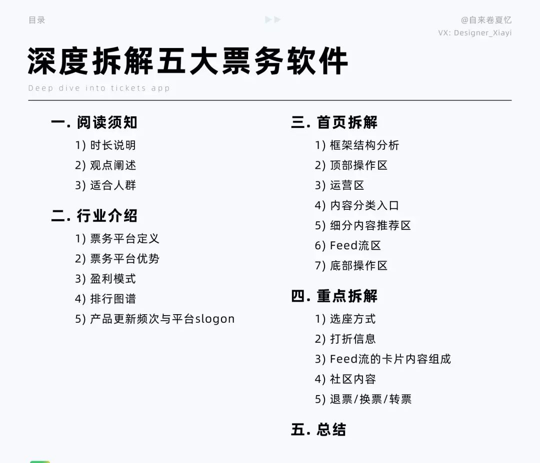 订票软件有哪些(2)