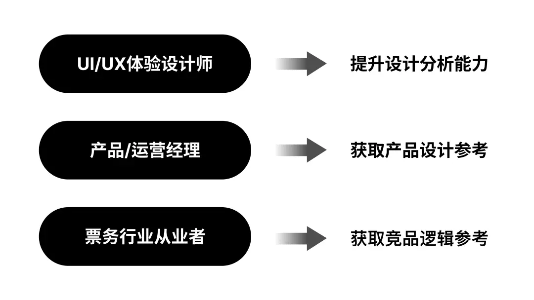 订票软件有哪些(3)