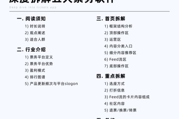 订票软件有哪些.