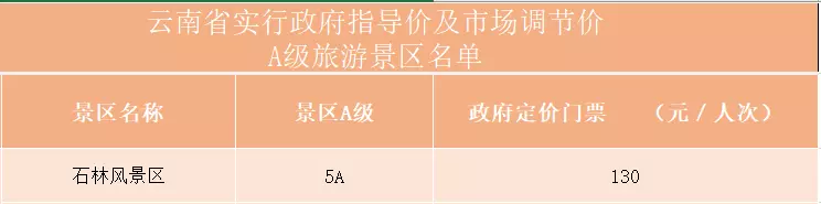 时代丹东网有旅游资质吗(5)
