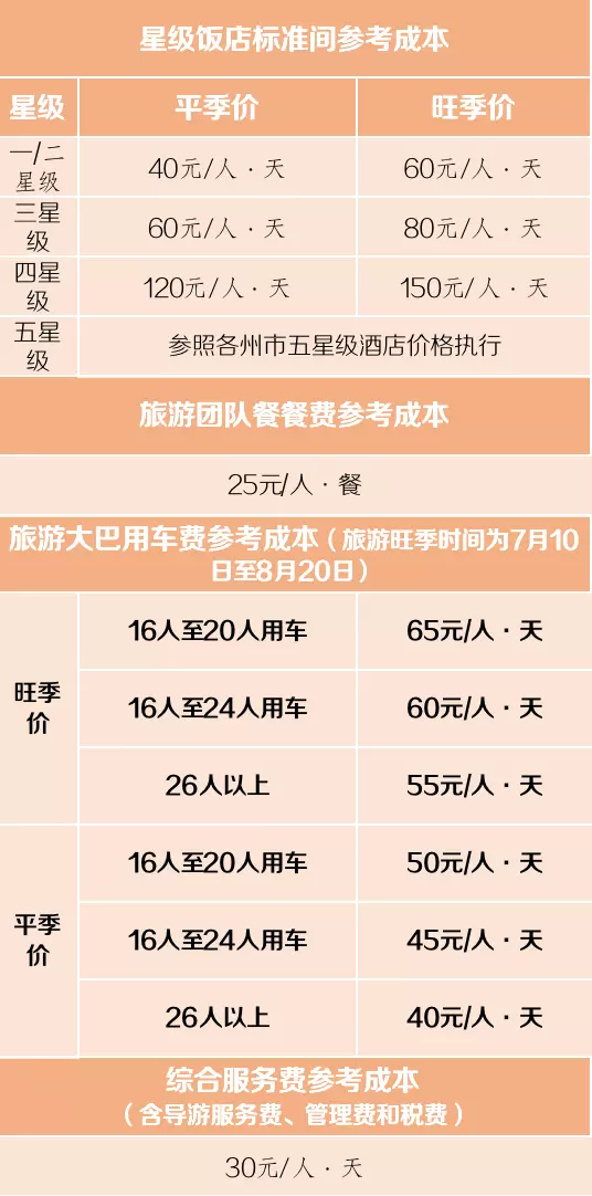 时代丹东网有旅游资质吗(9)