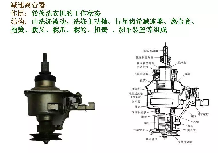 洗衣机离合器坏了有必要修吗(1)