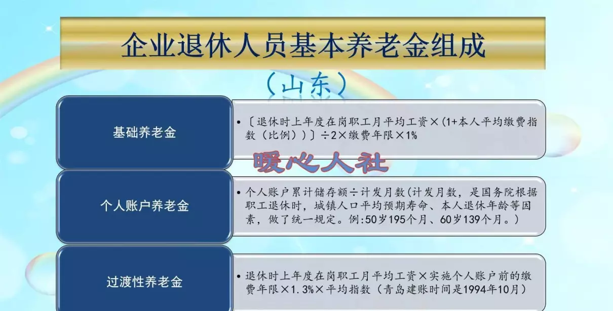 退休工资计算公式及方法(2)