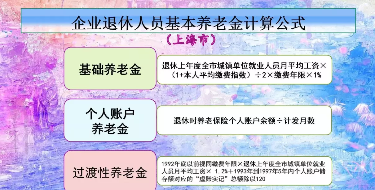 退休工资计算公式及方法(3)