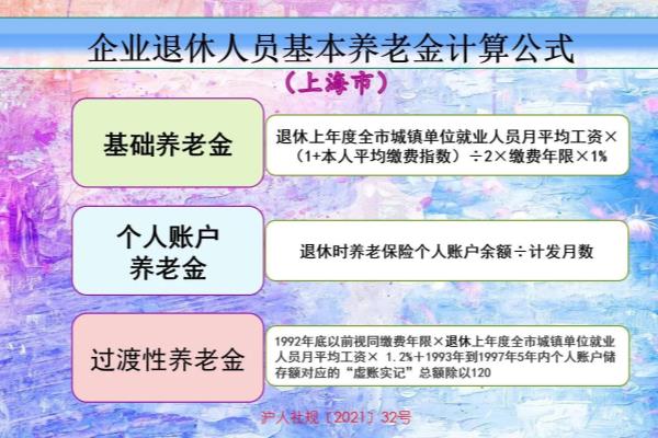 退休工资计算公式及方法.