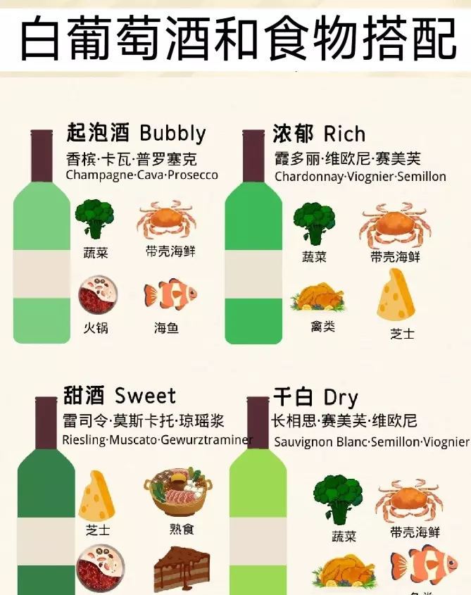 红酒配什么好喝口感好(7)