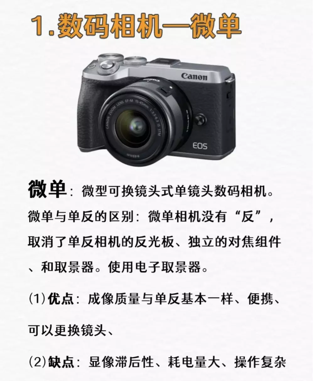 相机的种类有哪些,各有什么特点(3)