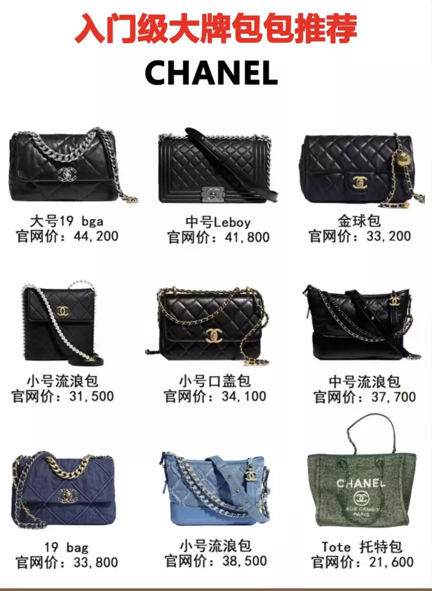 品牌包包都有哪些牌子及标志(2)