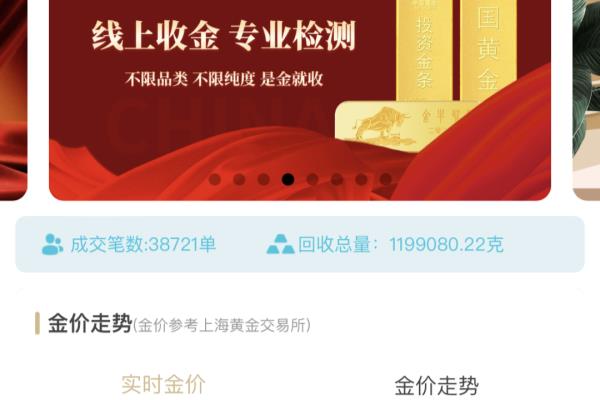 回收黄金去哪里卖合适.