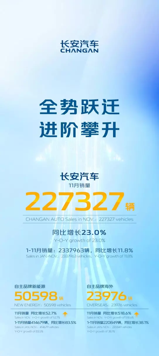 奇瑞汽车销量排名(4)