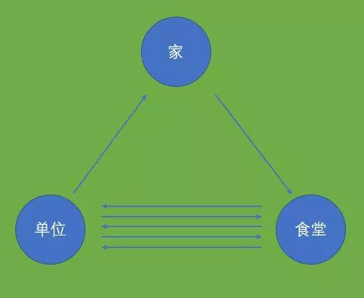 vip的意思是什么中文翻译(8)