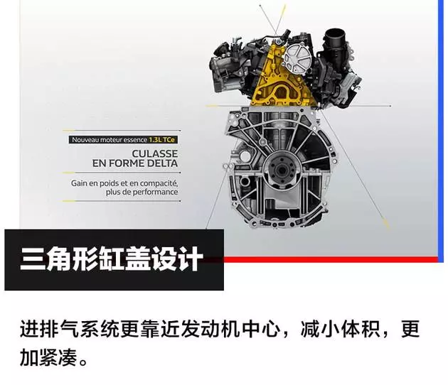 雷诺科雷缤变速箱什么品牌的(3)
