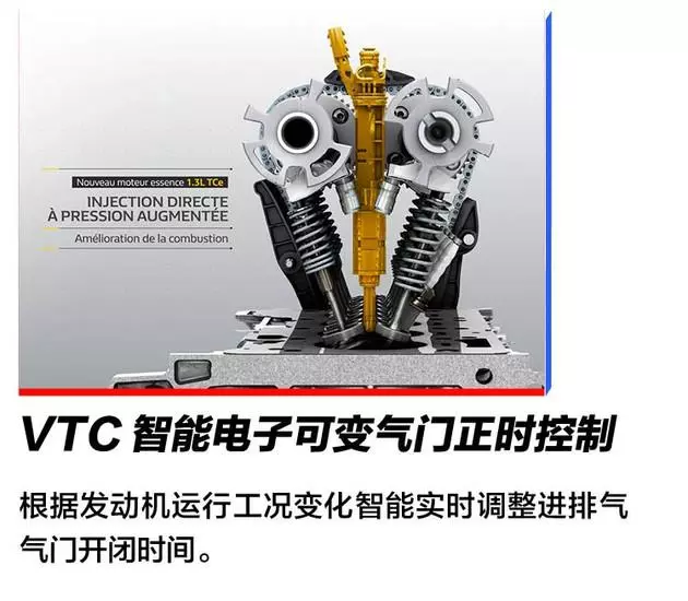 雷诺科雷缤变速箱什么品牌的(7)