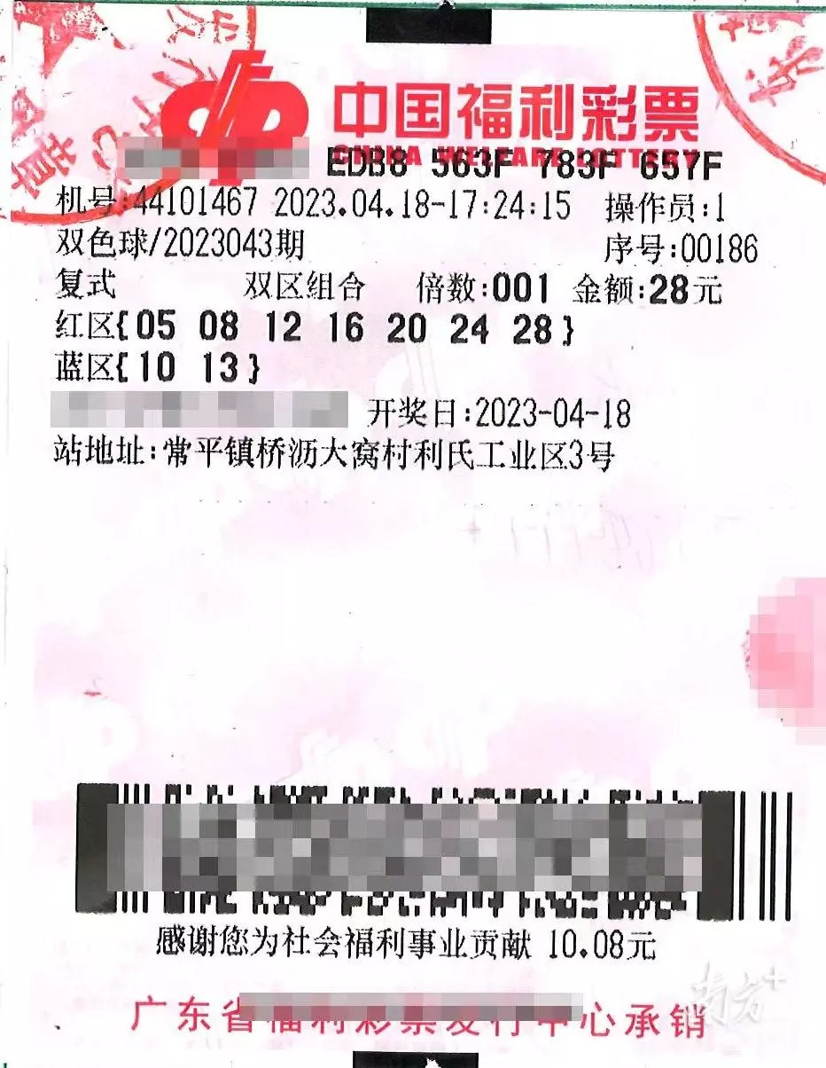 买双色球有什么好方法能中一等奖(1)