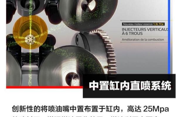 雷诺科雷缤变速箱什么品牌的.