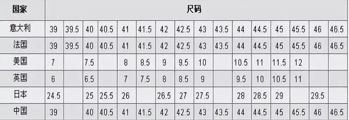S M L XL XXL身高体重(2)