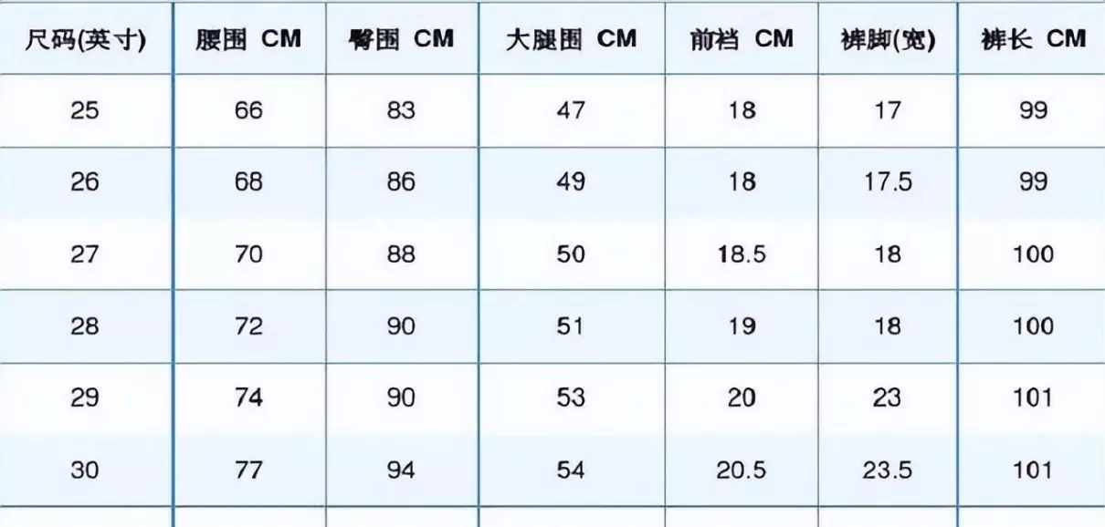 S M L XL XXL身高体重(3)