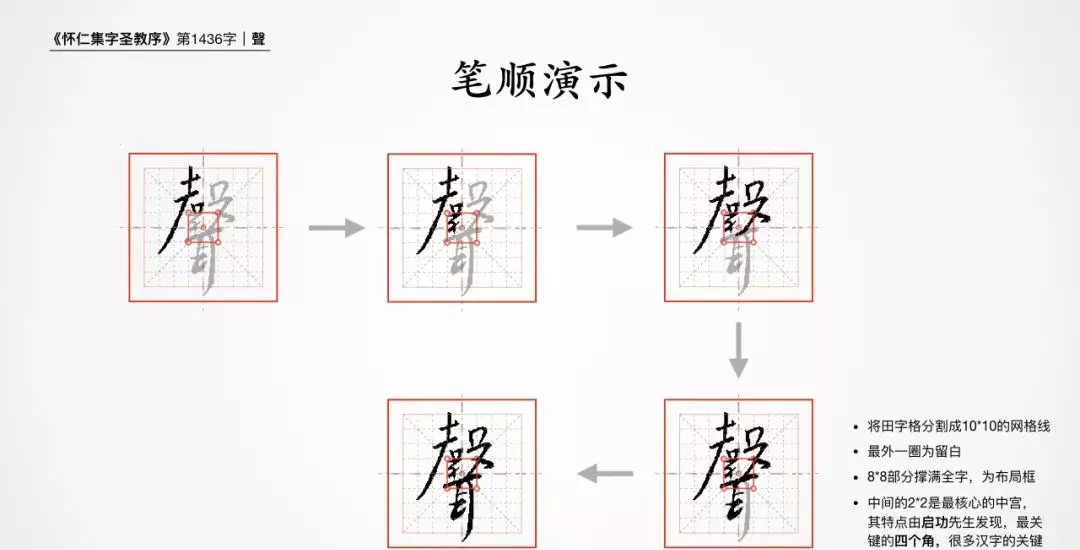 音的笔顺怎么写笔画怎么写(2)