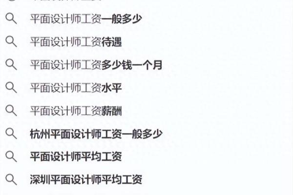 平面设计工资有5000吗.