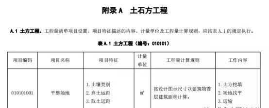 平整场地是指厚度在多少以内的就地挖填找平(2)