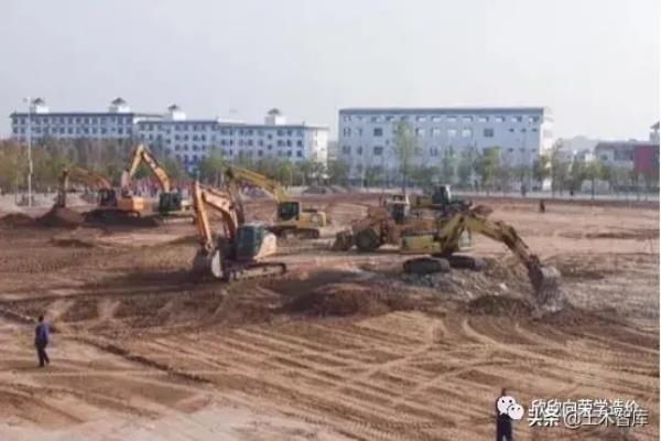 平整场地是指厚度在多少以内的就地挖填找平.