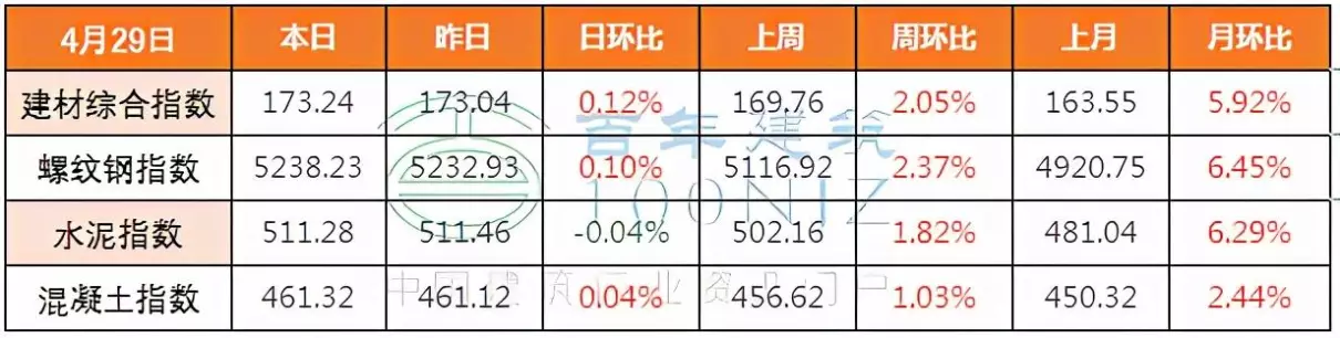 混凝土抗冻等级f15中的15是指什么(18)