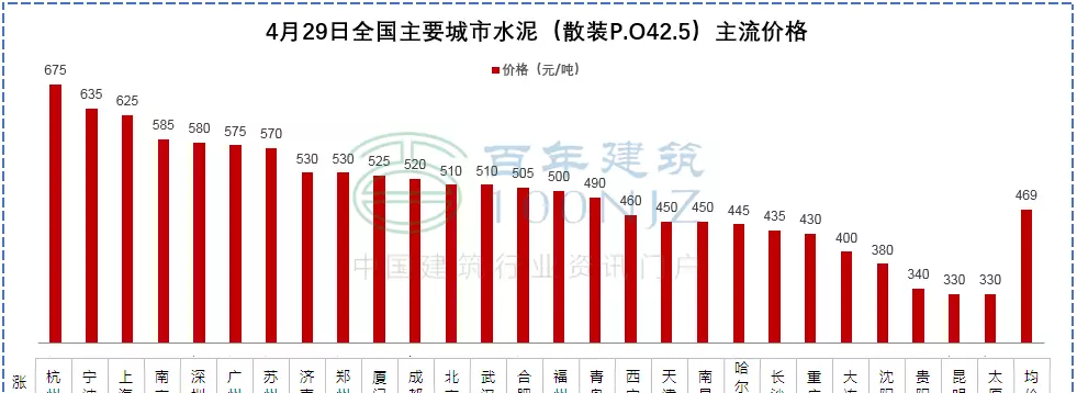 混凝土抗冻等级f15中的15是指什么(21)