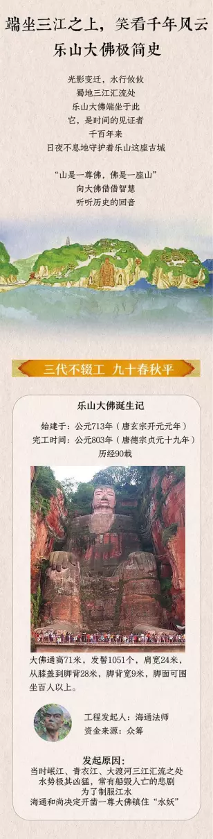 乐山大佛在哪里(1)