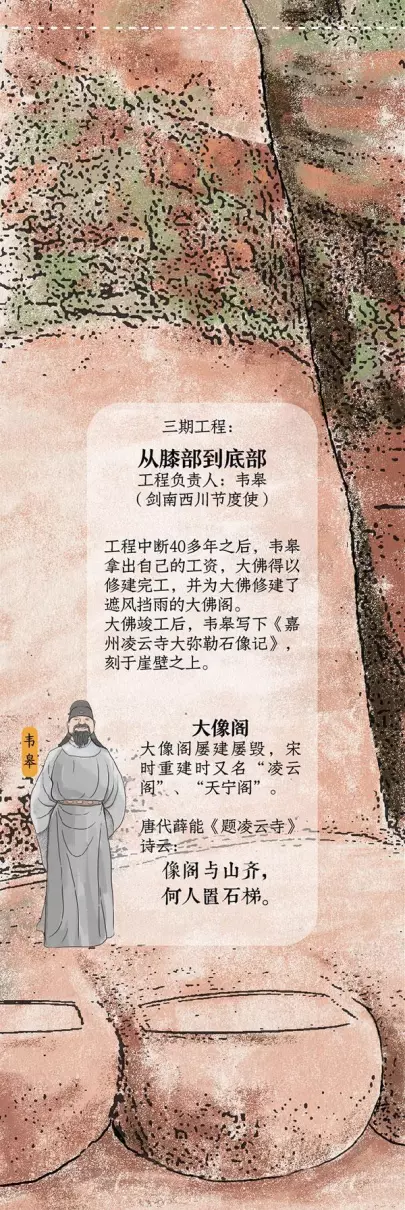 乐山大佛在哪里(3)