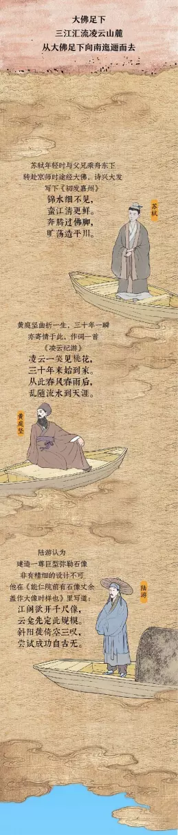 乐山大佛在哪里(4)